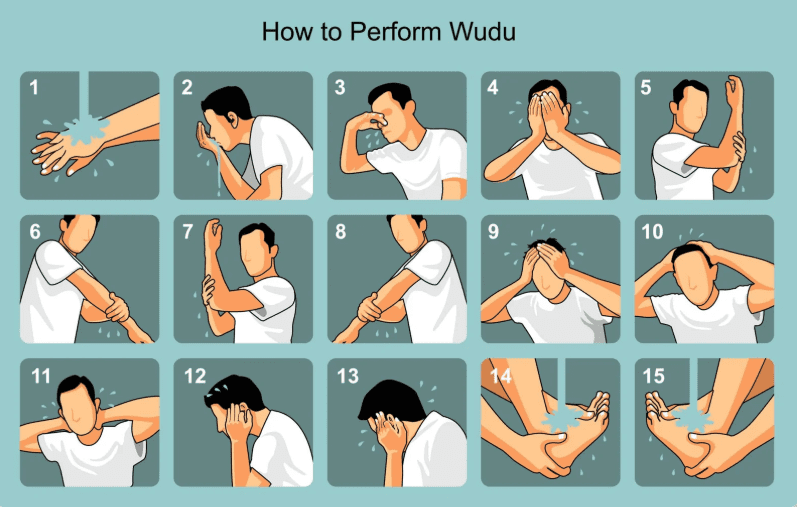 Tahiyyatul Wudhu prayer: Ruling, Virtues, Method & Prayer at Prohibited Times