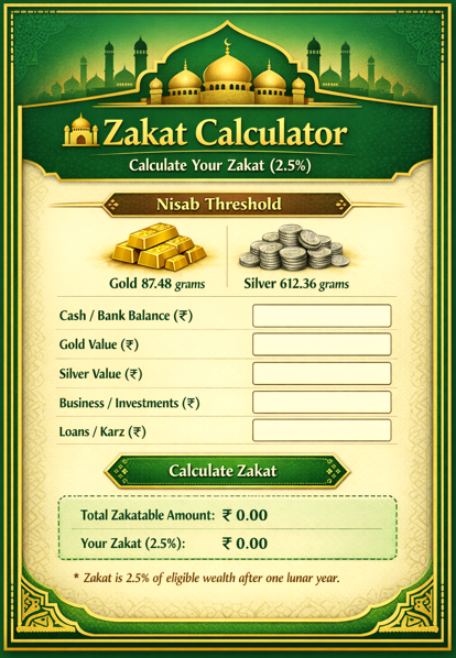 Zakat Calculator for India (Hanafi)