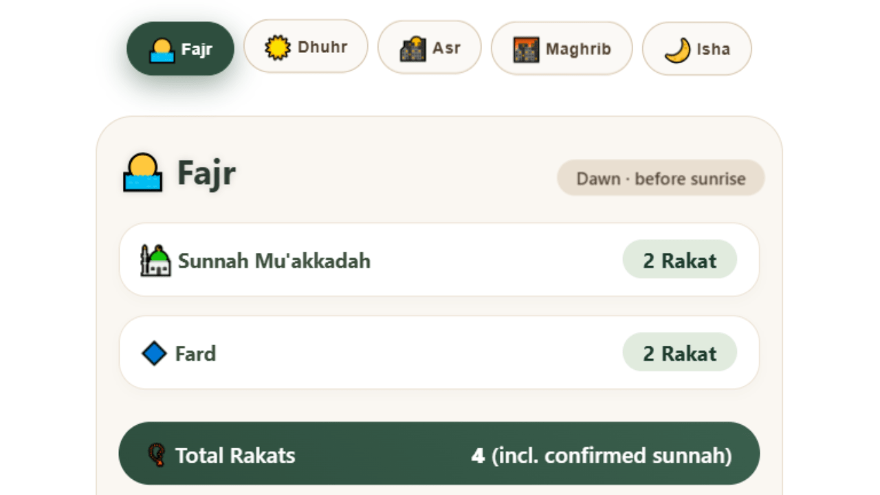 namaz rakat guide tool