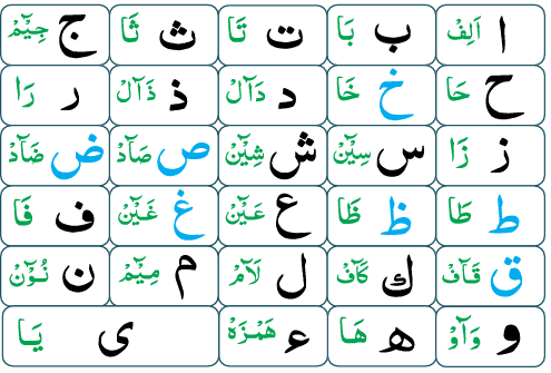 Online Quran Classes with Tajweed
