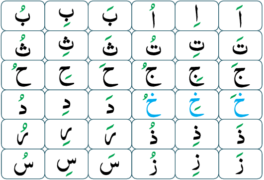 Learn Quran Online